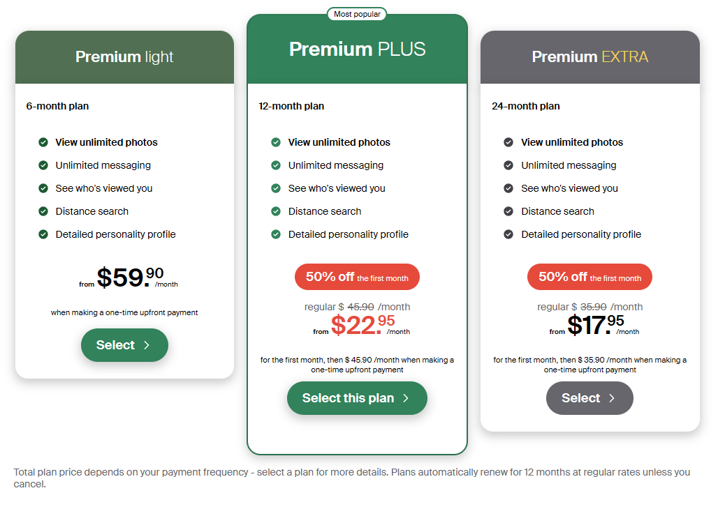 eharmony Prices